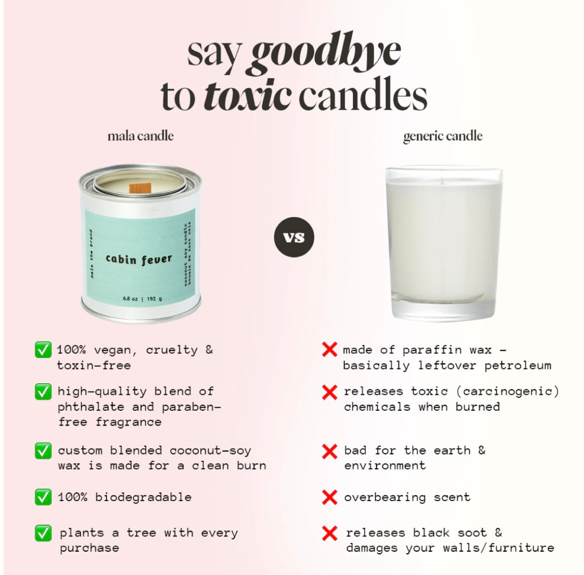 Mala the Brand Candle 6.8oz - Cabin Fever
