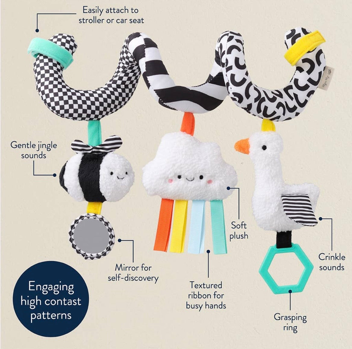 Itzy Bitzy Spiral Car Seat Activity Toy